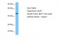 BLZF1 Antibody - C-terminal region